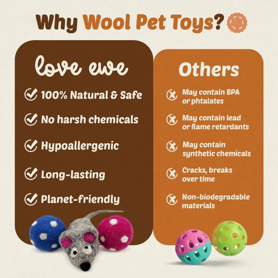 Hustle Blush Wool Felt Balls 3 Pack Love Ewe Pet Supplies 2 in Felted Wool Cat Toys 100 New Zealand Wools Felt Cat Toys Handmad