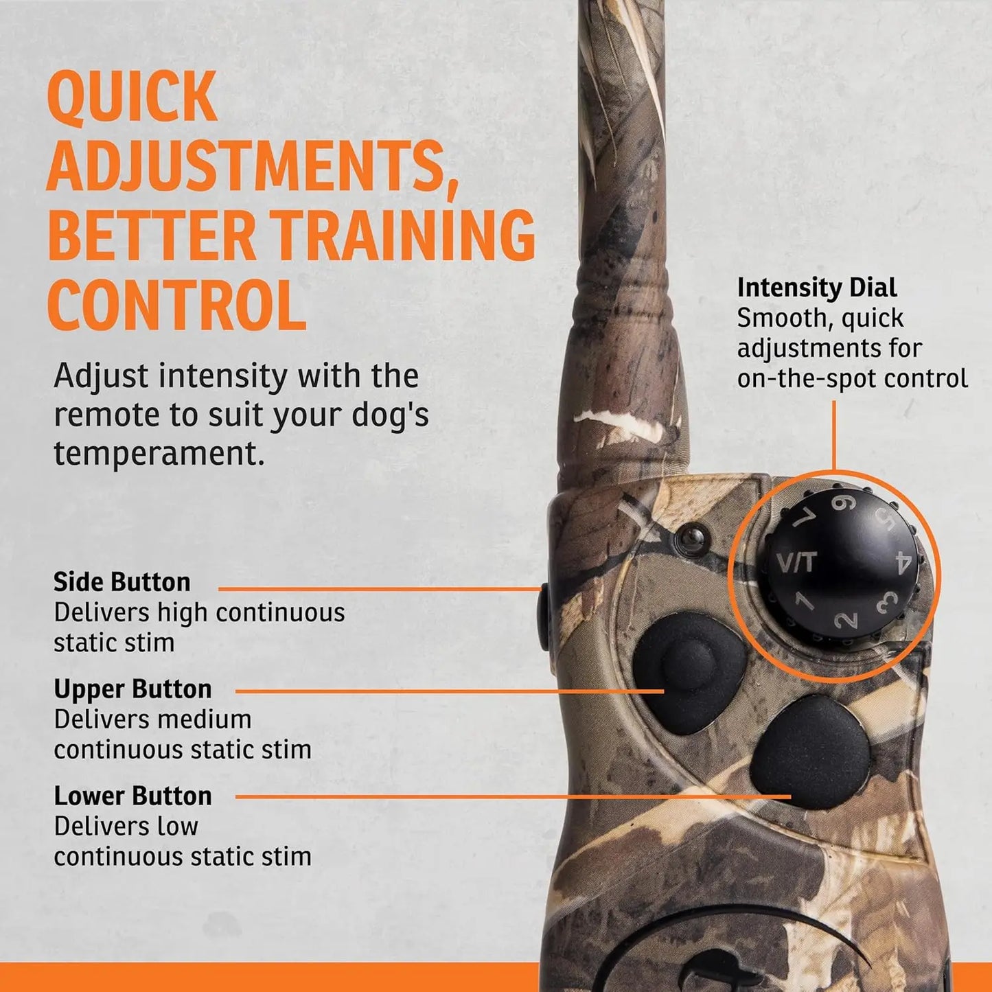 Waterproof Remote Dog Trainer with Rechargeable Collar, Adjustable Fit for Dogs 8+ lbs, 500-Yard Range in Camouflage